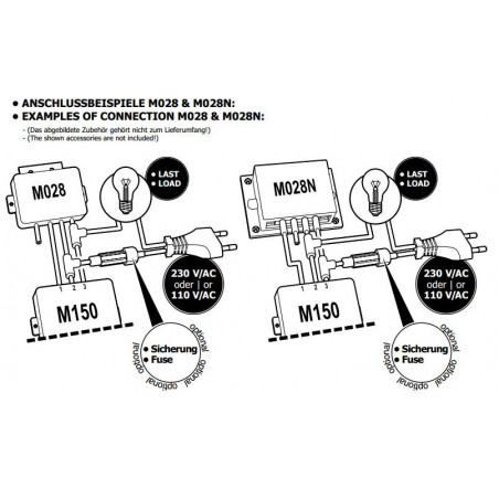 DC PWM Spannungsregler für Leistungsregler M012 M028N