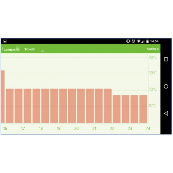 Cronotermostato Wifi Settimanale Parete Via Filo Comfort Me App Smartphone