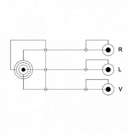 Videokamera Audiokabel - 3RCA zu 1 Buchse 3,5 mm 1,5 Mt.