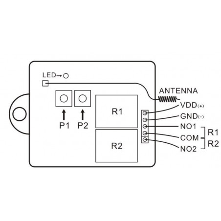 KIT DE TÉLÉCOMMANDE INTÉRIEURE À RELAIS 2CH - 433MHZ avec 2 TÉLÉCOMMANDES