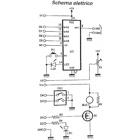 Control de radio inalámbrico del escudo de Arduino