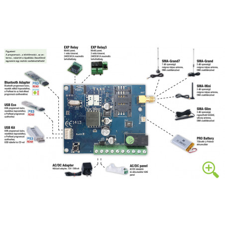 ProLine GSM Simulatore linea telefonica professionale per antifurto combinatori