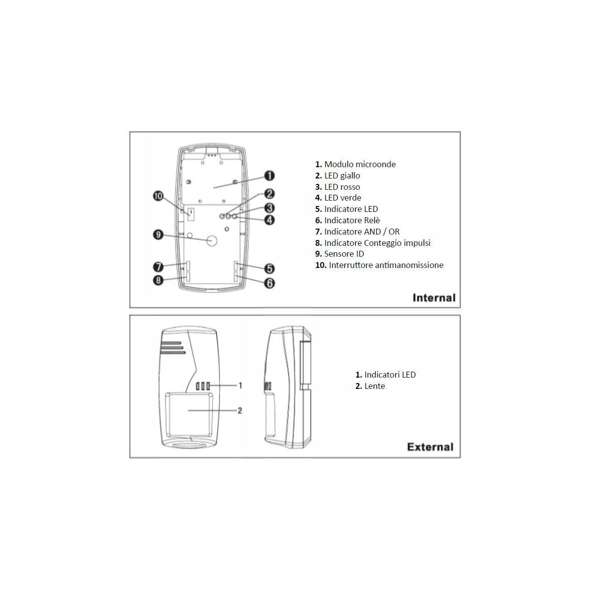 SENSORE DI MOVIMENTO A INFRAROSSI MOD.3 BIANCO MISURA L94W65.5H86mm -  DISTANZA RILEVAMENTO 12MT - REGOLAZIONE DA 3 A 200