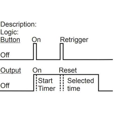 Digital-Timer Monostabile pulsante start Intervallo tempo: 4 s - 34 h per Relè