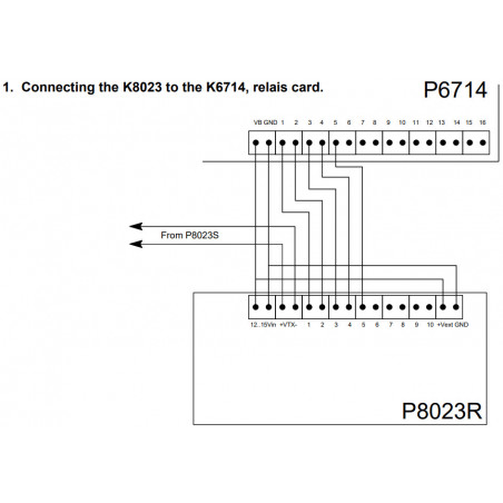 KIT MANDO A DISTANCIA 10 CONTACTOS en 2 HILOS 50m 12-15V AC DC