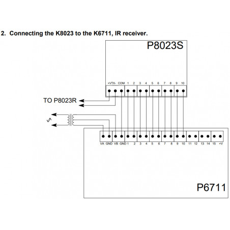 KIT MANDO A DISTANCIA 10 CONTACTOS en 2 HILOS 50m 12-15V AC DC