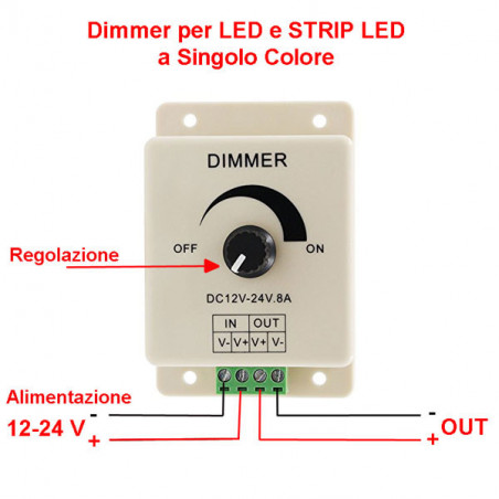 Dimmer for Strip LED single color 12 / 24V DC 8A
