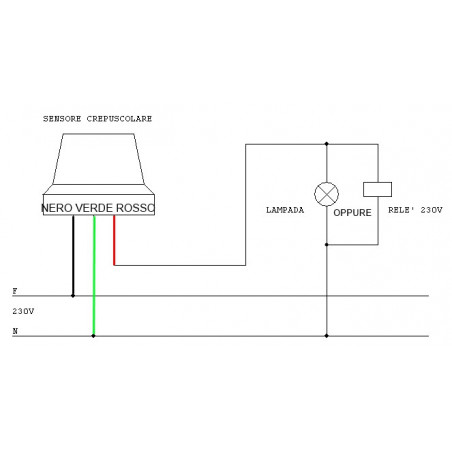 Interrupteur crépusculaire 230V pour usage extérieur avec réglage de la luminosité