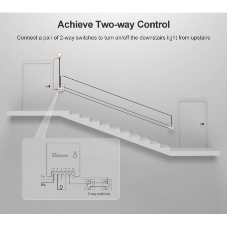 Sonoff MINI petit interrupteur intelligent RF Light Ewelink Remote Control WiFi Switch