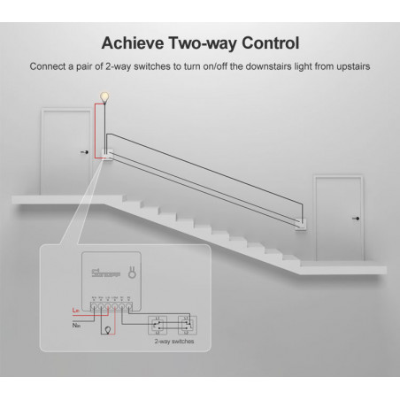 Sonoff MINI Kleiner Smart Switch HF-Licht Ewelink Remote Control WiFi Switch