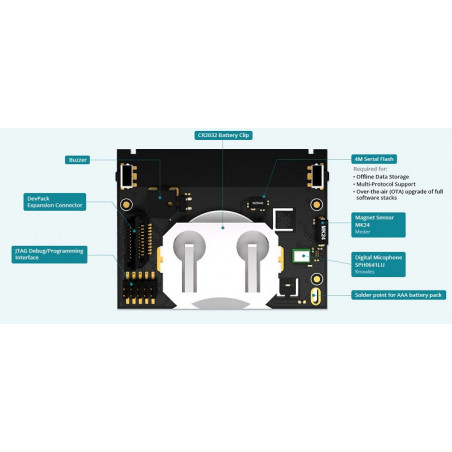 Kit de desarrollo SimpleLink CC1350 SensorTag Sensor Bluetooth 10 MEMS