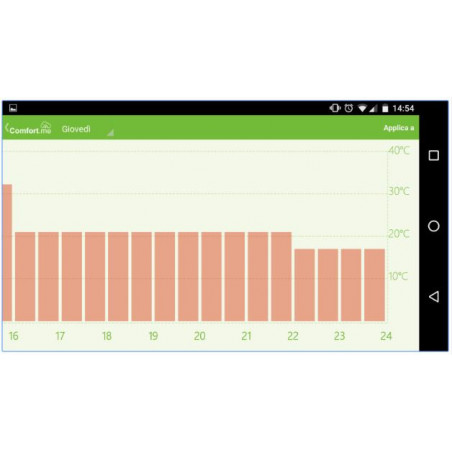 Wired weekly WiFi chronothermostat Comfort.me smartphone APP
