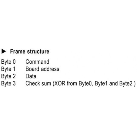 Carte relais 8 sorties contact NO NC COM 230 V / AC 16 A Interface RS232