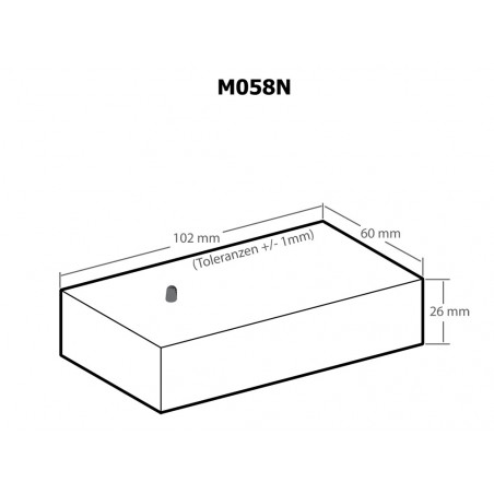 Comprobador de seguridad para la presencia de fugas. Microondas alimentado por batería