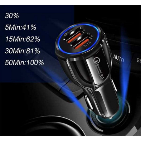 Charger with cigarette lighter plug, double USB Quick charge 3.1 A output