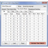 SALIDA Tarjeta de 4 relés NO NC COM 24V 9A Conexión USB Software para PC 5 V / DC