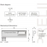 SAW 433 MHZ high power TRANSMITTER MODULE with integrated helical antenna