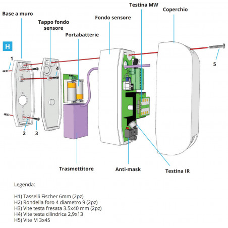 Dual technology PIR + MW sensor Defender wireless curtain and smart wire