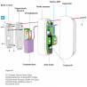 Dual technology PIR + MW sensor Defender wireless curtain and smart wire