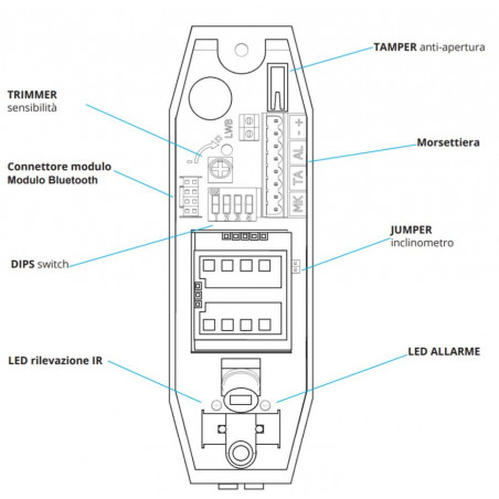 Cortina inalámbrica y cable inteligente Defender con sensor PIR + MW de tecnología dual