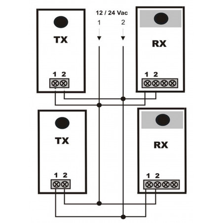 Innen- / Außen-Mini-Infrarotbarriere 8-15 Meter 12 - 24 V AC DC