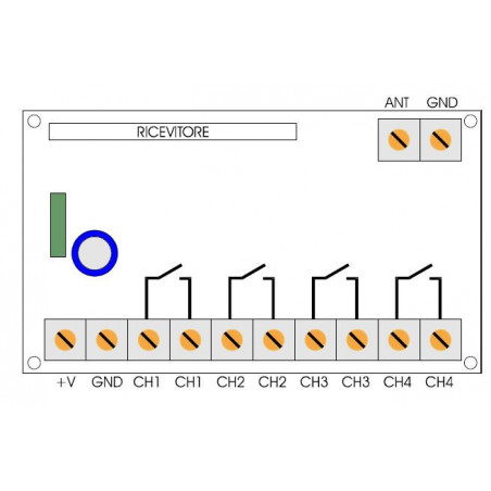 Ricevitore 4 canale decodifica HCS elevata sicurezza