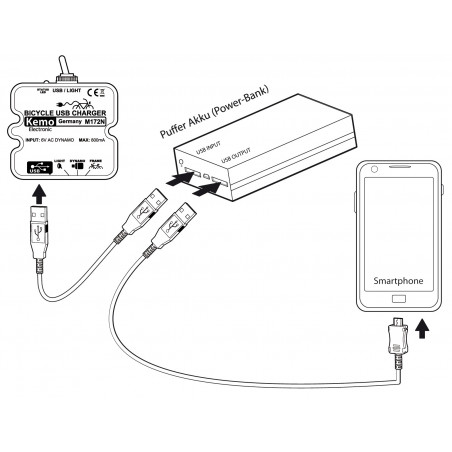 USB-Ladegerät für Smartphones, Tablets, MP3, Fahrradnavigatoren für Dynamo 800mA