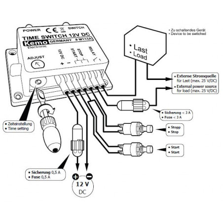 Timer monostabile pulsanti start stop 12V DC regolabile 2sec- 23min con uscita relè