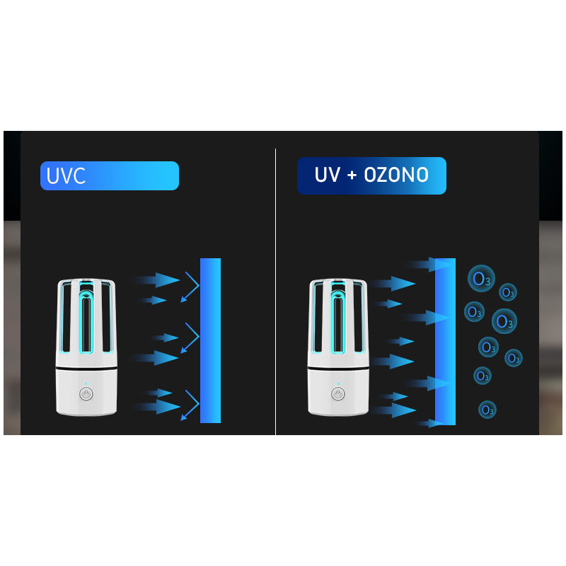 UV Cell Phone Sterilizer / Sanitizer - Portable Phone Disinfection In A UV Light Box (perfect For Sterilizing Cell Phones, Toothbrushes, Jewelry