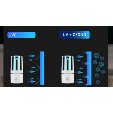 USB wiederaufladbarer universeller UV-C Lampensterilisator mit Timer