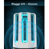 USB rechargeable universal UV-C lamp sterilizer with timer
