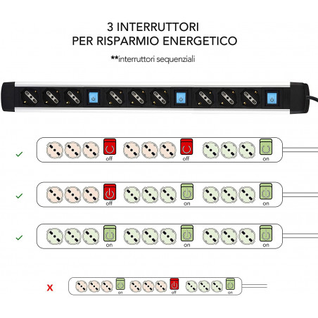 Multipresa ALU-Line alluminio 9P (10/16A) 3 interruttori risparmio energetico