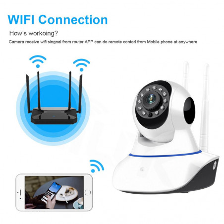 Alarme sans fil de caméra IP Full HD PTZ WiFi microSD APP Yoosee ONVIF audio