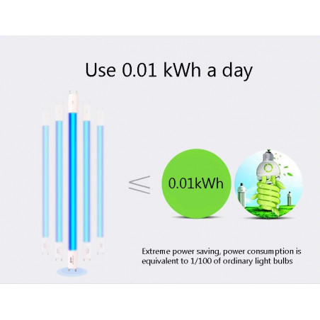 UV-Sterilisatorbox Ozondesinfektionsobjekte Virusbakterien 220V