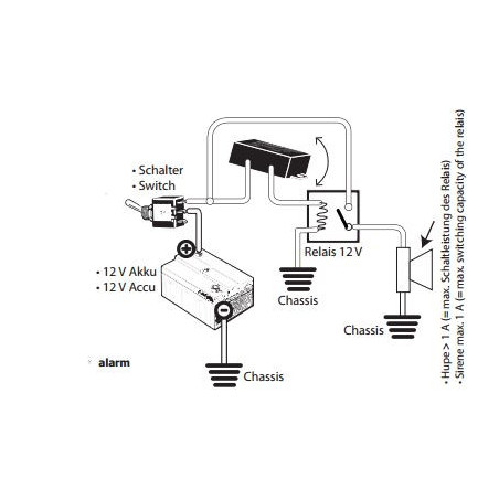 Alarme antivol d'inclinaison pour motos scooters vélos 0-12-25V