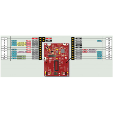 Texas Instruments MSP-EXP430G2ET Programmer + MCU Embedded Development KIT