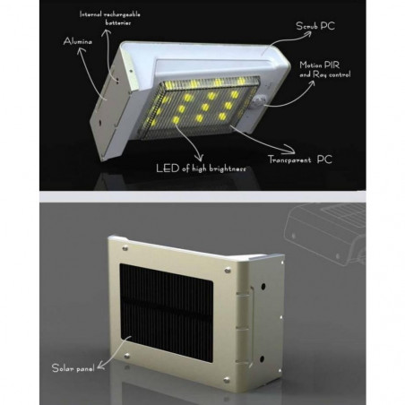 Smart Solar LED Outdoor Wall Lamp with Motion Sensor
