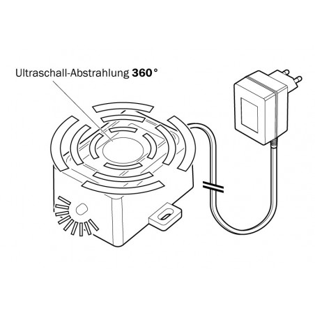 Ultrasonic repellent Mice Martens Rodents external internal house waterproof IP65 230V
