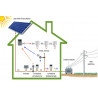 ECODHOME MCEE Monitor de energía solar inalámbrico para sistemas fotovoltaicos