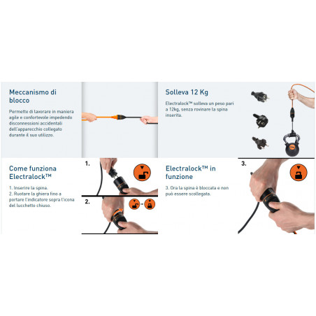 3G1.5 electric extension cable with 10 M anti-detachment Electralock locking mechanism