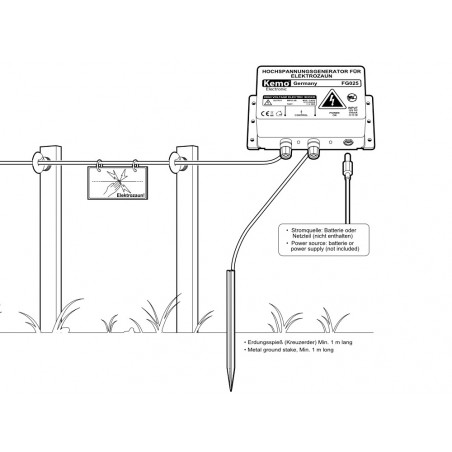 KIT Elektrozäune zur Abschreckung von Kleintierkabeln, Isolatoren, Generator
