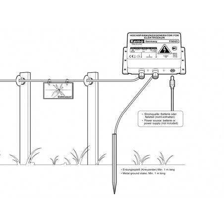 KIT recinzioni elettrificate deterrente animali piccola taglia cavo, isolanti, generatore
