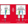 Connexion de commande radio MAINSLINK 5KM SANS FIL pour appareils 230VAC