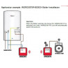 Connexion de commande radio MAINSLINK 5KM SANS FIL pour appareils 230VAC