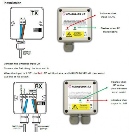 Connexion de commande radio MAINSLINK 5KM SANS FIL pour appareils 230VAC