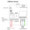 Funkfernbedienung 1 CH 200M, 868MHz, 230 VAC SYSTEM