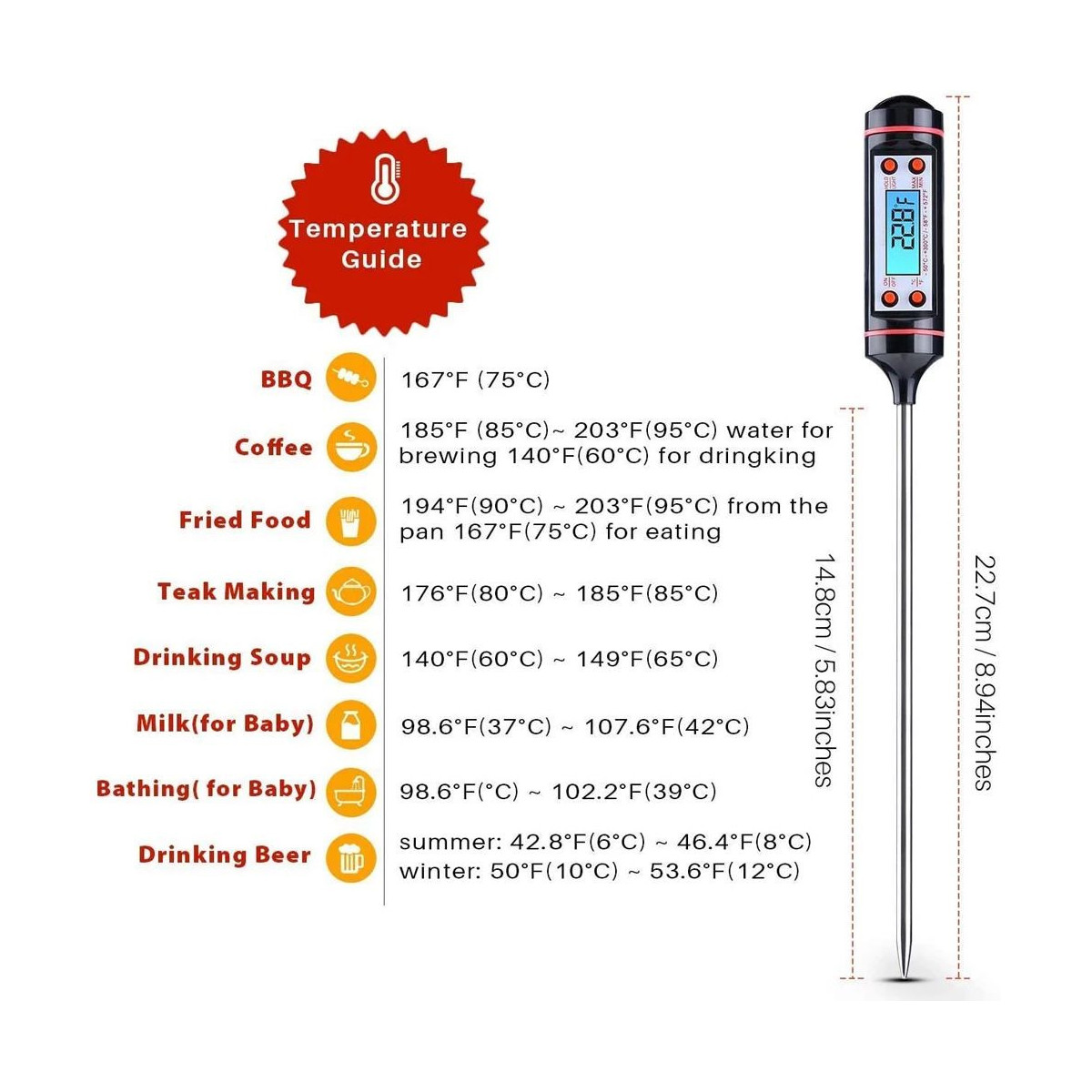 Termometro Digitale Pieghevole TFA THERMO JACK - Per Carne, Arrosti, Alimenti Bambini - Lavabile, Misura In 7 Secondi