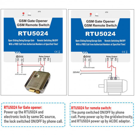 Interruptor de relé para abridor de puerta Interruptor GSM memoria 200 números 9-24VDC