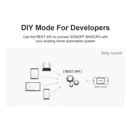 Sonoff BASIC R3 Switch 10A Wifi Intelligente drahtlose Steuerung mit APP und WeLink