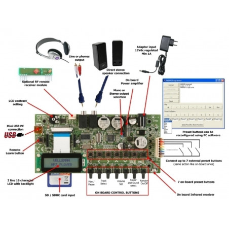 Module lecteur MP3 à carte SD avec écran LCD et touches de sélection programmables